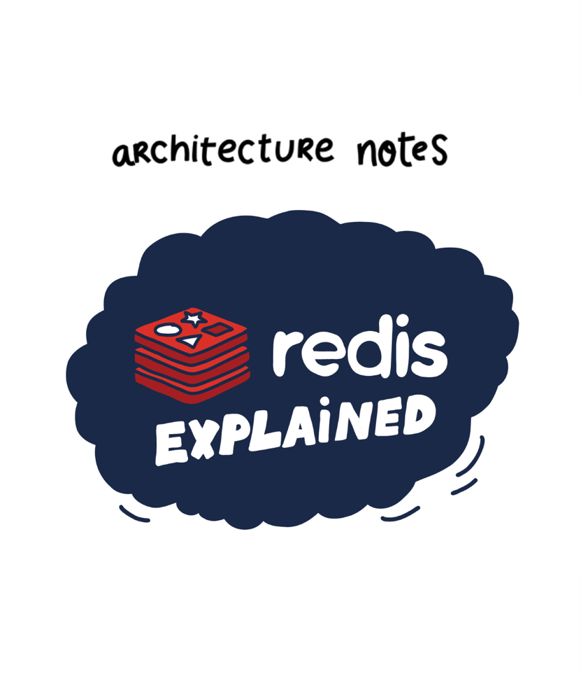 Redis Explained - An in-depth tutorial