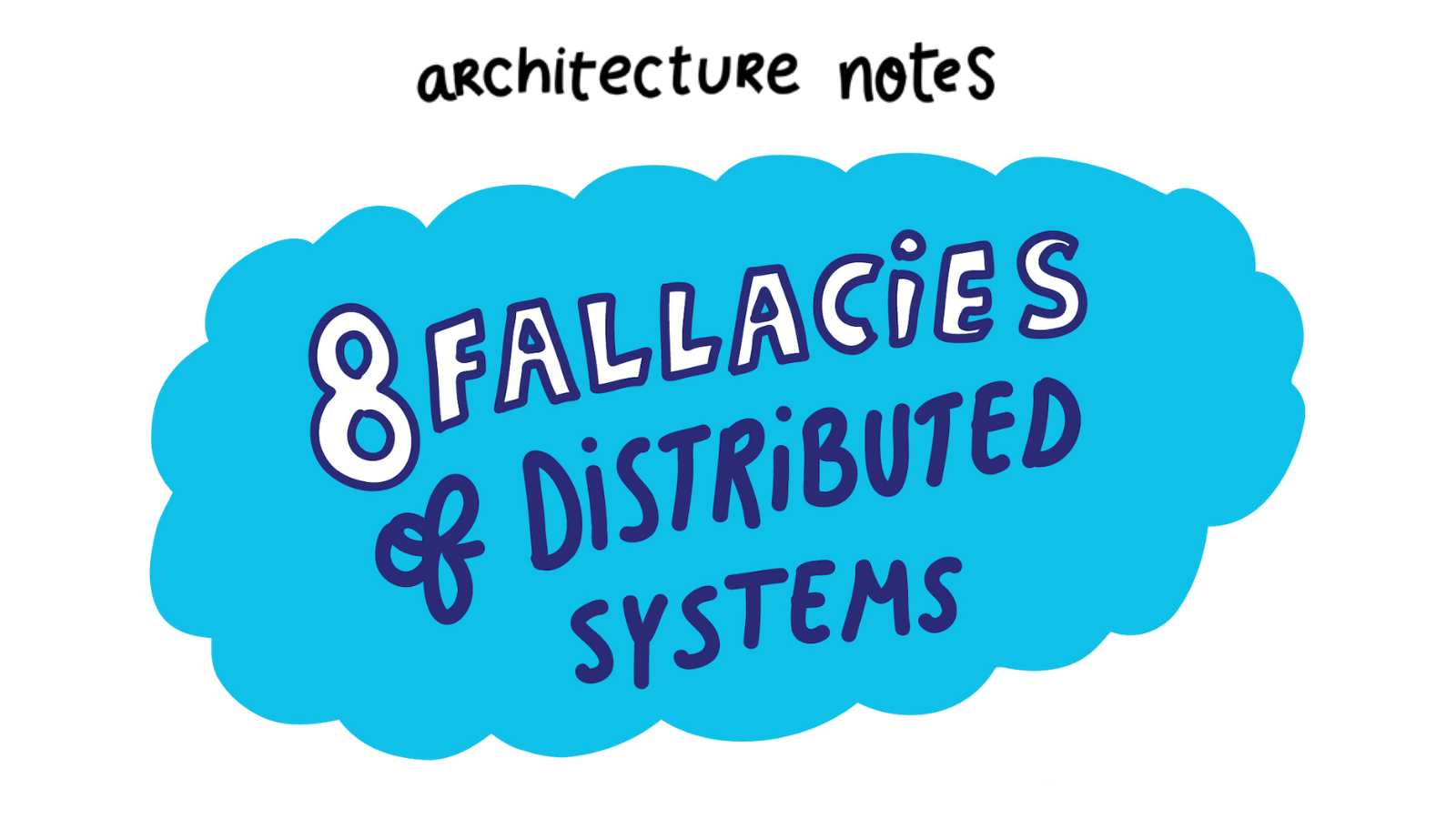Fallacies of Distributed Systems